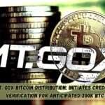 Mt. Gox Bitcoin Distribution