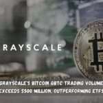 Grayscale's Bitcoin