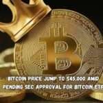 Bitcoin price