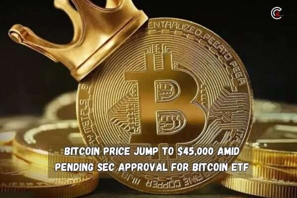 Bitcoin price