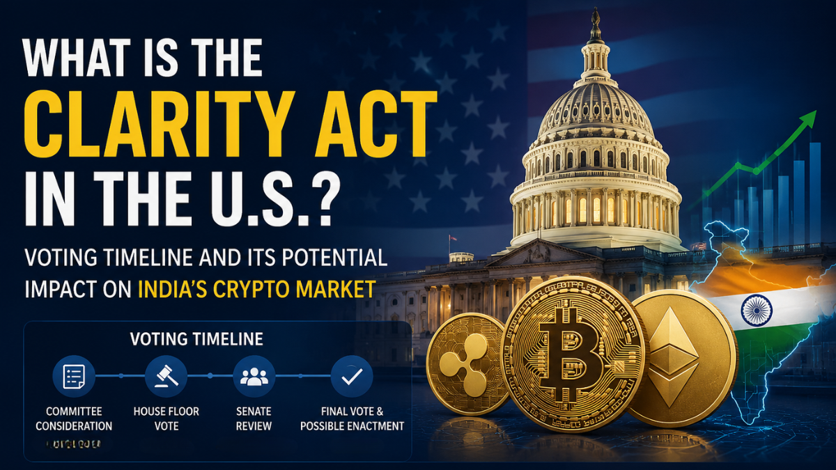 CLARITY Act