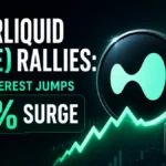 HYPE Price Today