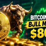 Bitcoin price